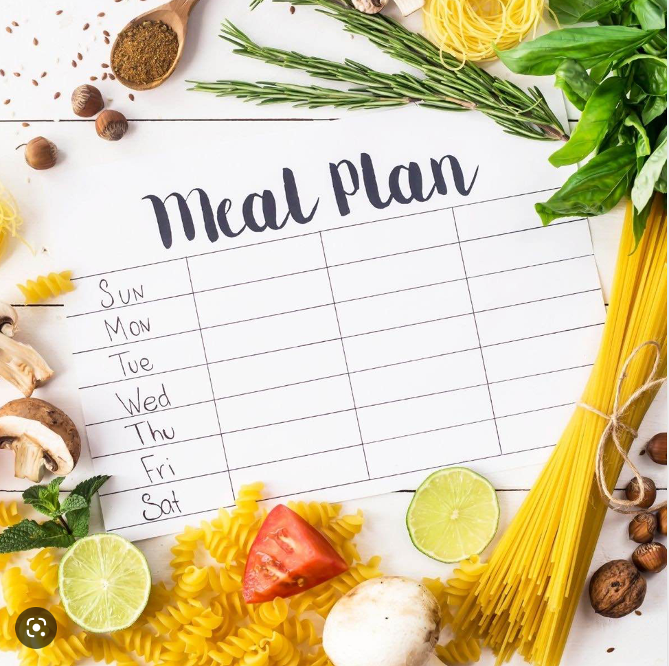 Custom meal plan